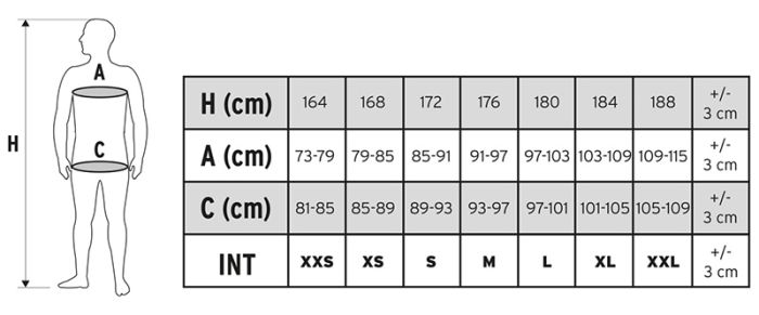 Шорти неопренові HEAD Buoyancy Jammer 5.3 mm