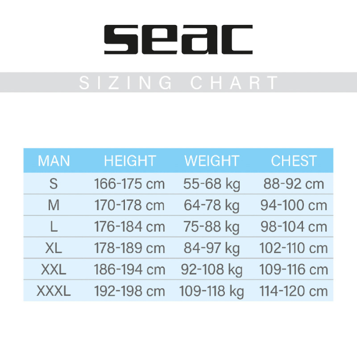 Гідрокостюм Seac Black Shark 3 mm