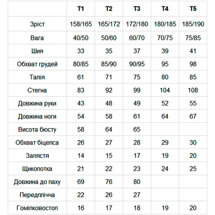 Жіночий гідрокостюм C4 AUREA SPRINGSUIT 2 мм