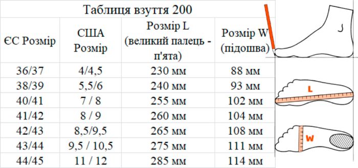 Калоши C4 200 (пара)