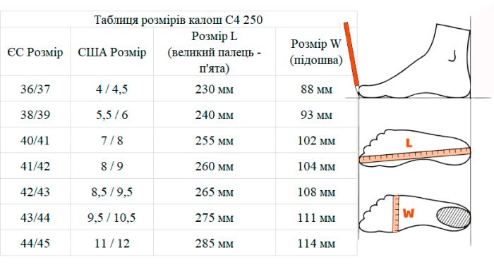 Карбонові лопаті C4 MB002 Aurea (90 см)