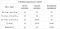 Карбонові лопаті C4 MB002 Sideral (90 см)