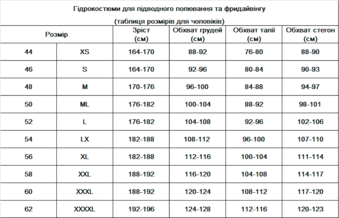 Гідрокостюм Marlin ULTRA 3 мм