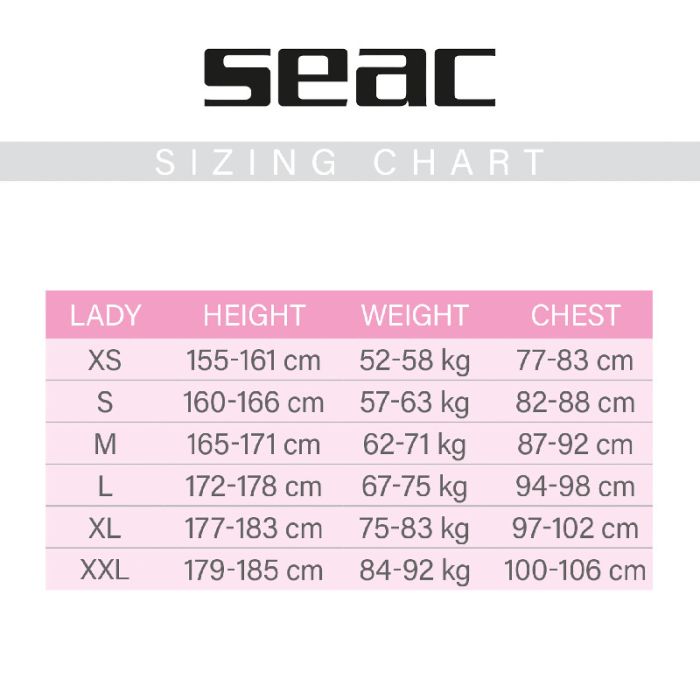 Гідрокостюм Seac Pace (жін.)