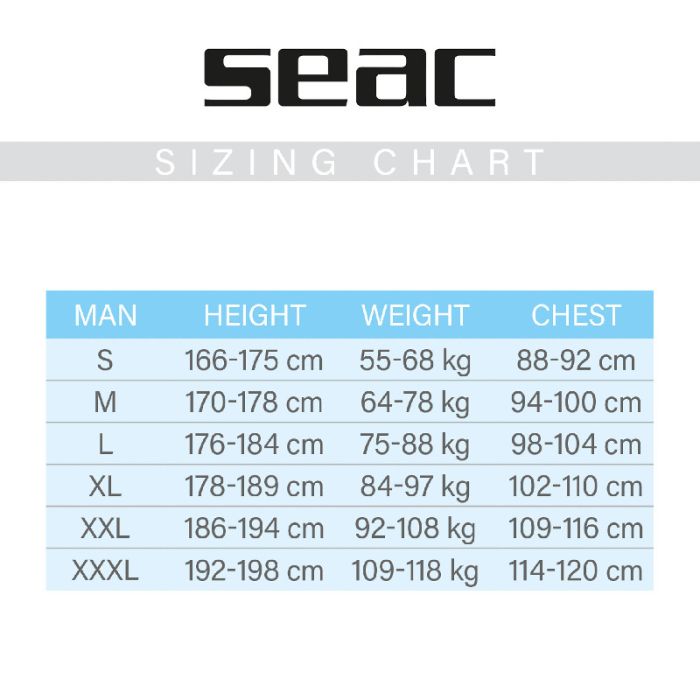 Гідрокостюм Seac Pace (чол.)