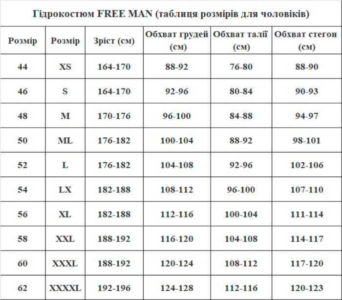 Гідрокостюм Marlin Free 5 мм