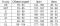 Гідрокостюм ORCA Openwater 4.3.2mm SW (жін.)