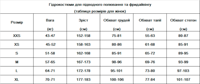 Гідрокостюм Marlin FREE LADY 5 мм
