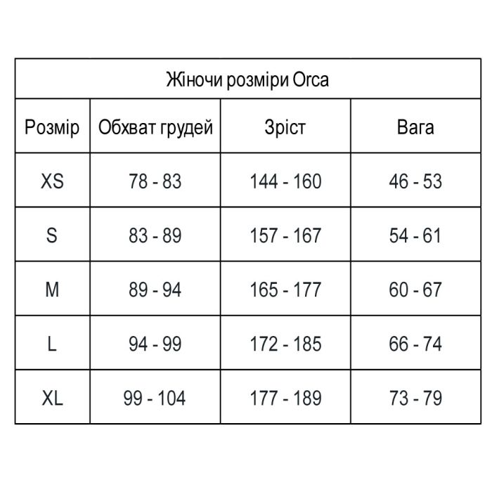 Гідрокостюм Orca SWIMRUN CORE (жін.)