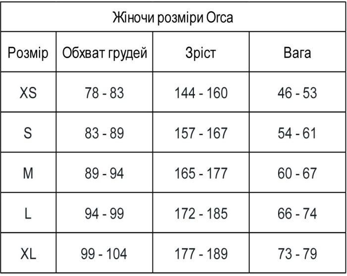 Гідрокостюм Orca Mantra (жін.)